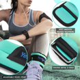thumbnail image 2 of Set de pesas para entrenamiento Yes4All, tobilleras de 2,5 lb y mancuernas de 5 lb, 2 of 8