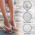 thumbnail image 6 of Chririnla Womens Flip Flops Sunset Sea Turtle Print Casual Non-Slip Quick Dry Slides Sandals Fashion Lightweight Thin Strap Beach Sandal for Walking Vacation, 6 of 7
