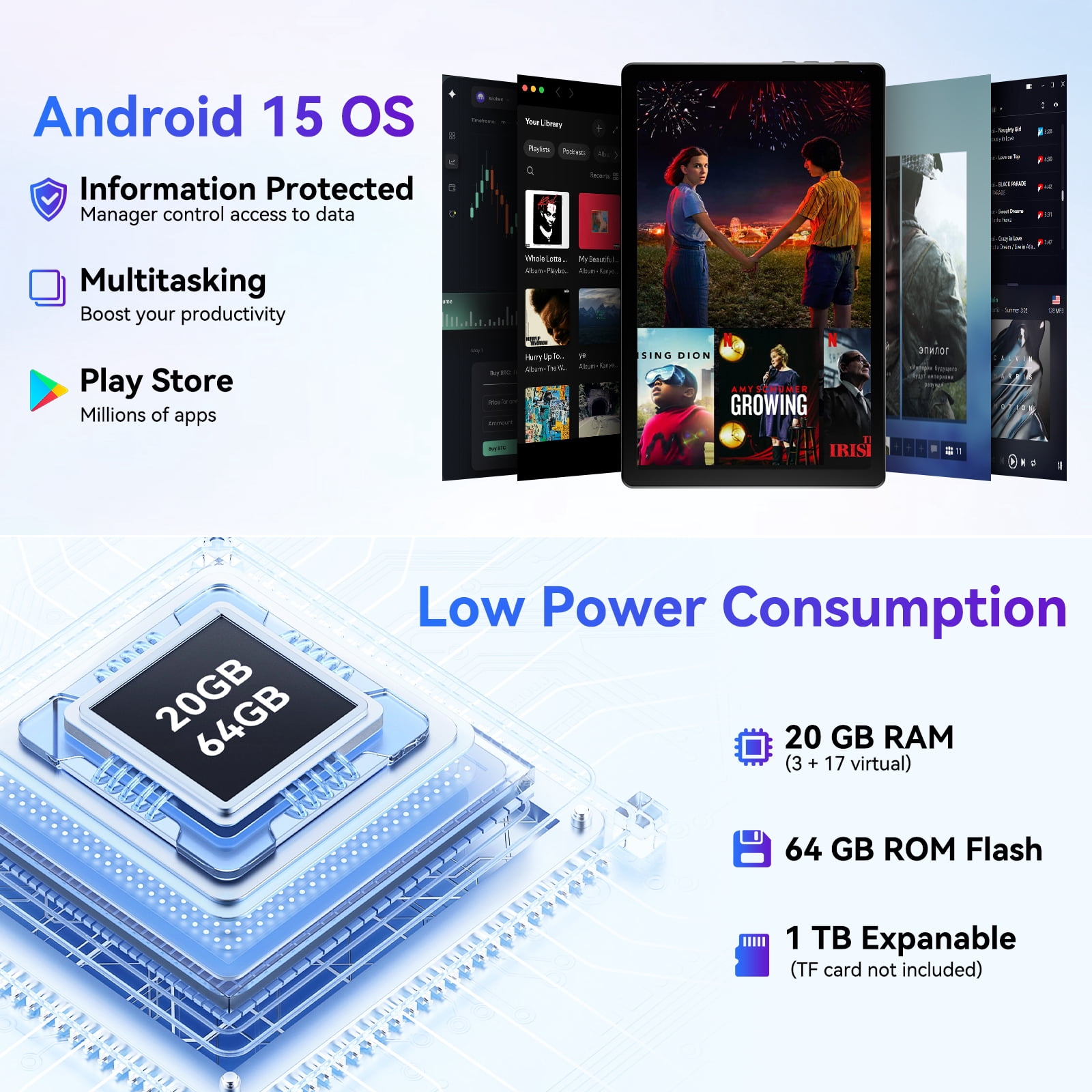 AEEZO 10.1 Inch Tablet, 20GB RAM 64GB ROM, 5-Core CPU WiFi 6, Android 15 GO, Black