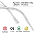 thumbnail image 3 of GearIT Lot de 10, Câble Ethernet Cat 6 Patch Sans Accroc Cat6 5 Pieds - Cordon Réseau LAN pour Ordinateur, Blanc - Compatible avec 10, 3 of 5