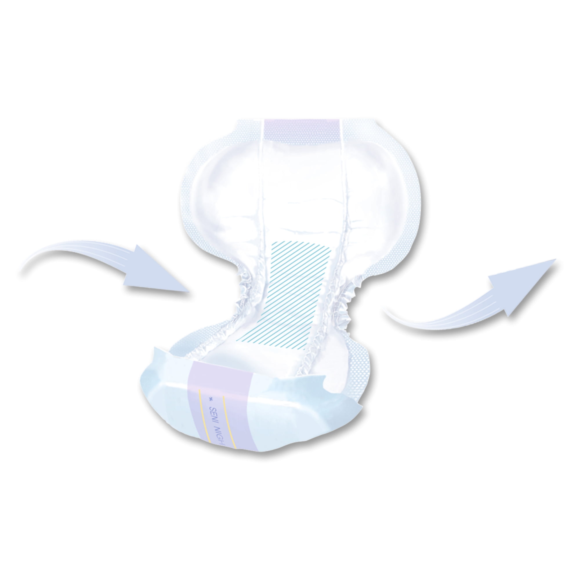 Seni Unisex Incontinence Liner Overnight 27" L S-PL08-PS1, 23, 48 Ct