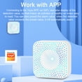 thumbnail image 2 of Carevas WiFi Intelligent Air Quality Monitor 6-in-1 Air Housekeeper PM2.5FormaldehydeVOCCO2TemperatureHumidity Detector Compatible with Home for Home Office, 2 of 7