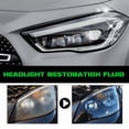 thumbnail image 4 of Rirozkan Headlight Restoration Kit, Oxidized Headlight Cleaner, UV Sealant Coating, Plastic Lens Renewal Fluid, for Car Truck Vehicle Headlights, 4 of 7