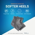 thumbnail image 2 of Taloneras de gel hidratante y ventiladas NatraCure, 2 of 9