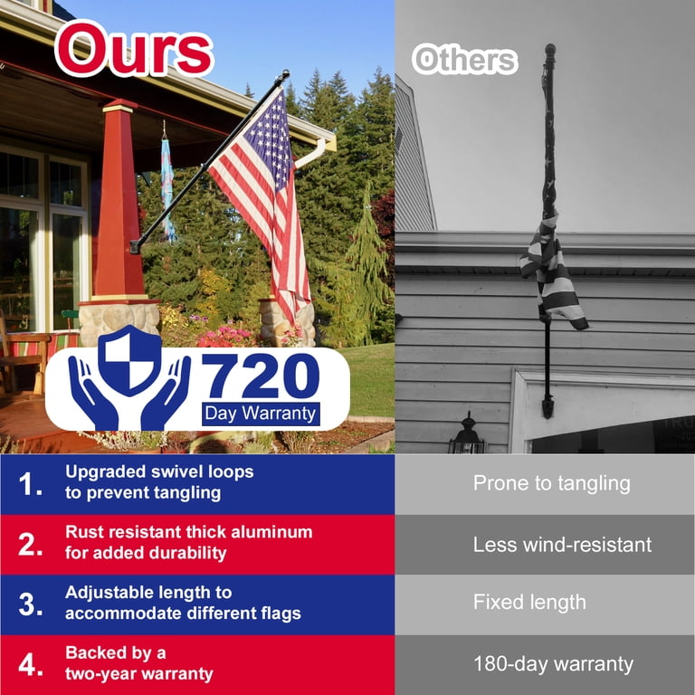 6FT Tangle-Free Spinning Flag Pole Kit - Aluminum, Rust-Free, Wind