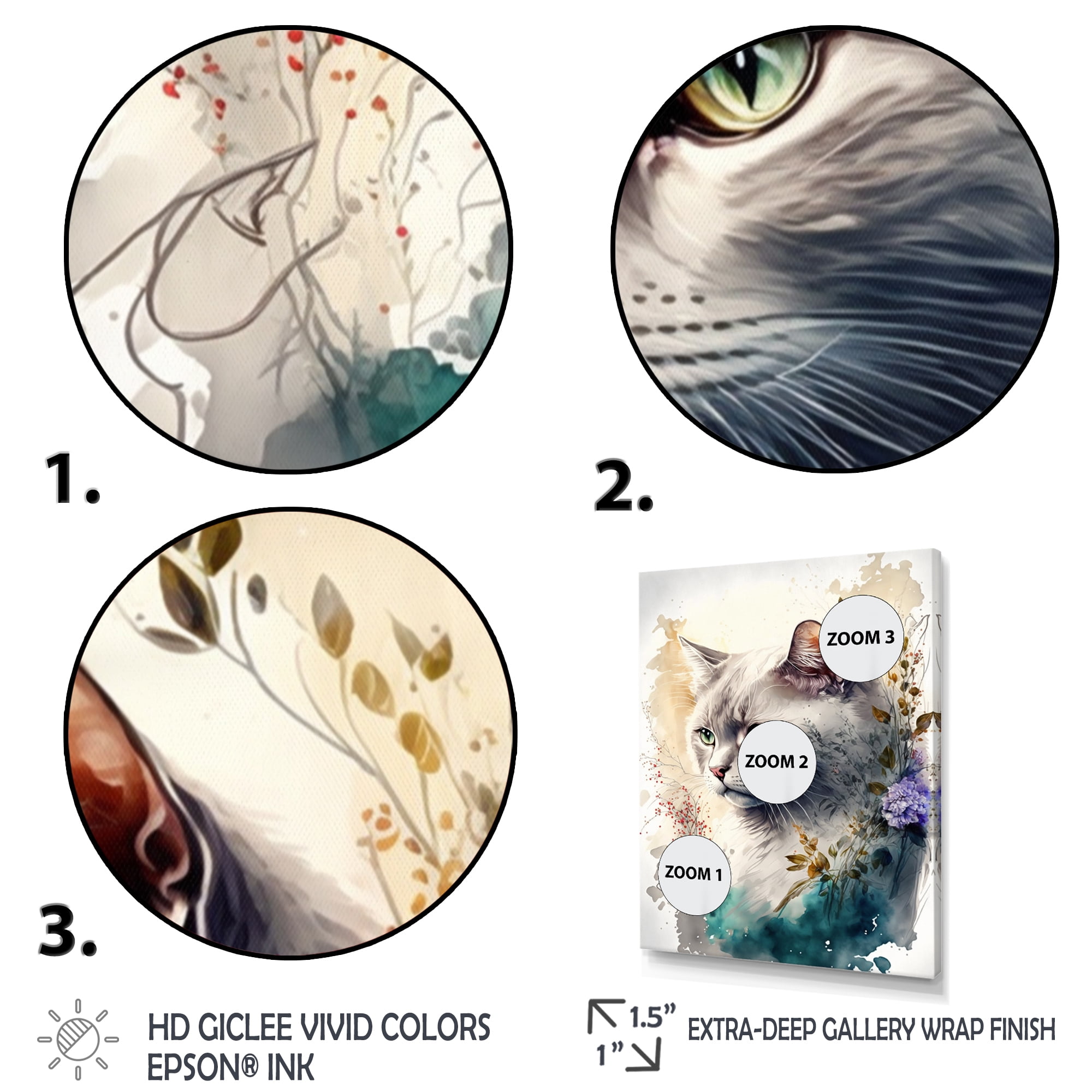 Designart Cute British Cat Floral Art II Canvas Wall Art