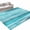 Turquoise, Aqua, White, variant on 3'x5' Area Rugs, Teal Ombre Indoor Outdoor Area Rug for Living Room Bedroom, Vintage Shabby Turquoise Abstract Art Washable Bathroom Rugs Kitchen Floor Carpet Mats Home Decor Aesthetic