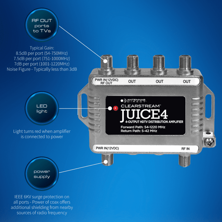 Antennas Direct JUICE4 TV Antenna Distribution Amplifier, 4-Output