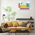 thumbnail image 2 of Periodic Table Of Elements Science Poster Periodic Canvas Wall Art Science Educational Chart Painting For Home Bedroom Classroom Wall Decor, 2 of 6