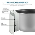 Rice Cooker Inner Pot Rice Cooker Replacement Inner Pot Rice Cooker