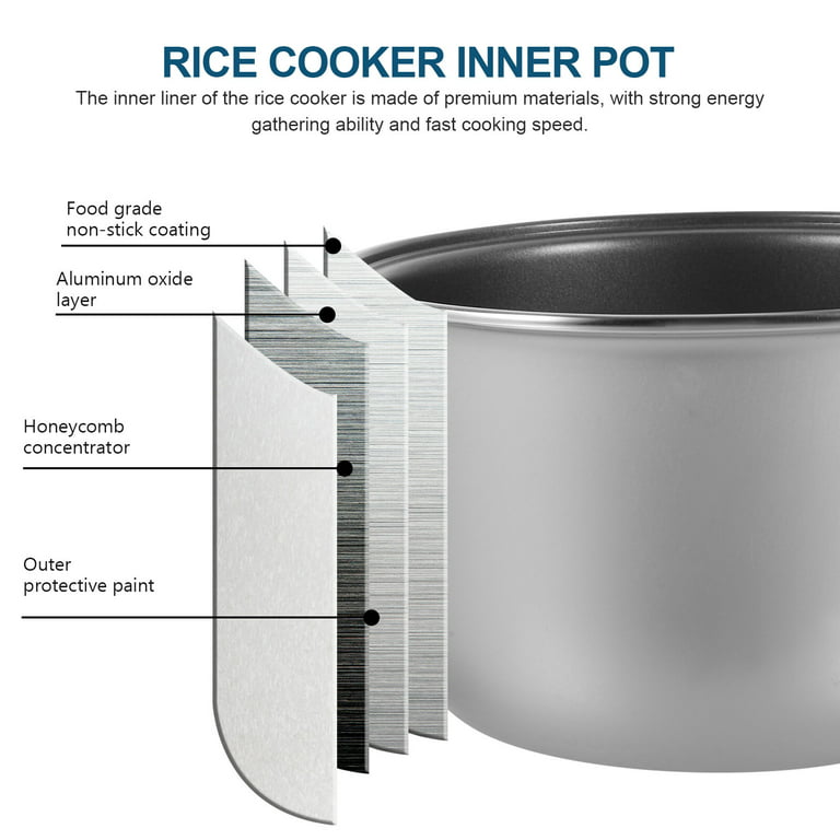 PACKOVE Rice Cooker Replacement Pot Inner Cooking Pot Rice Pot Replacement Rice Cooker Inner Pot Replacement Accessories Rice Cooker (2L) Rice