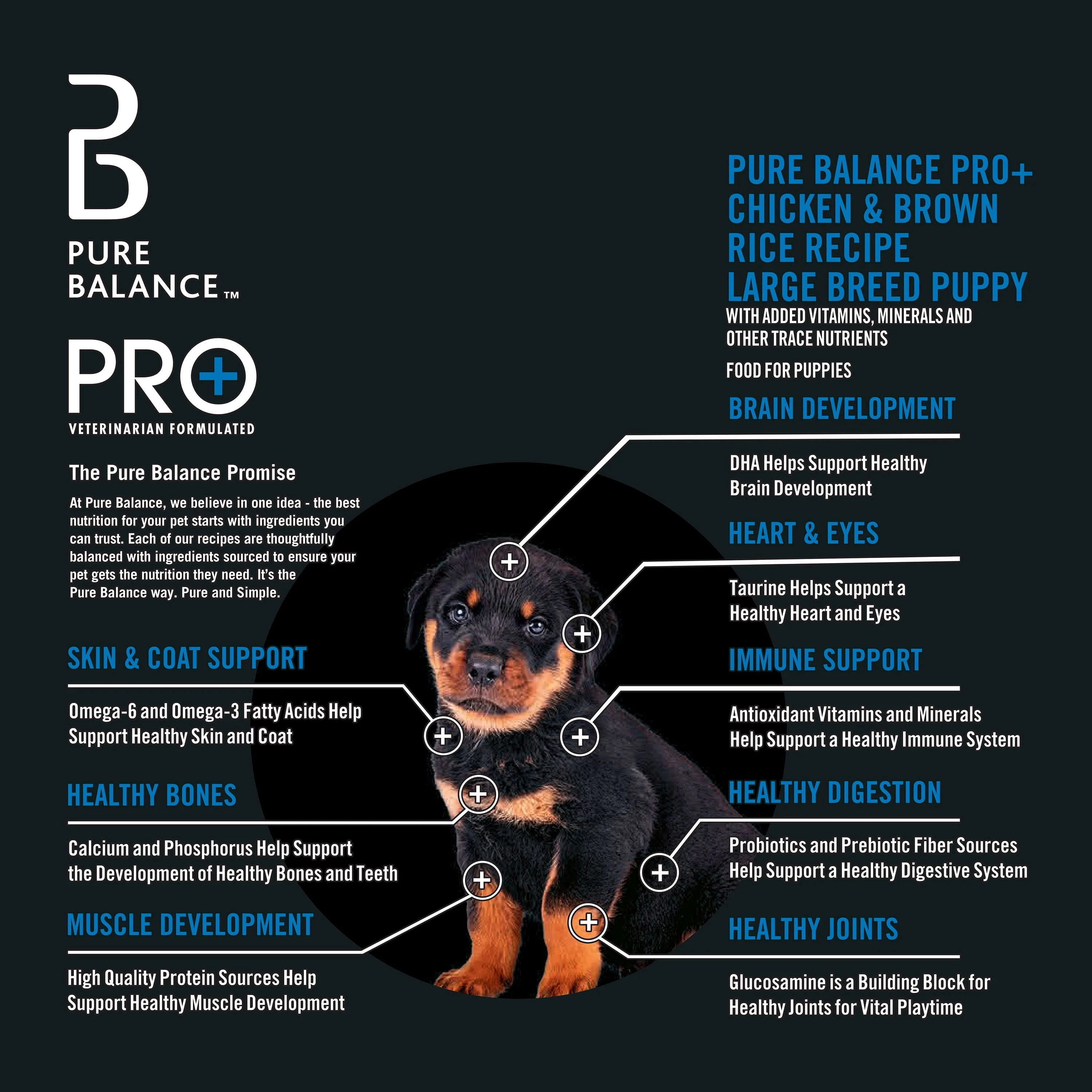 (4 pack) Pure Balance Pro+ Chicken and Brown Rice Large Breed Puppy Food, 16 lbs