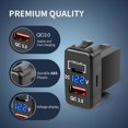 thumbnail image 4 of Cargador Cllena Quick Charge 3.0 PD USB-C de doble puerto, 4 of 7