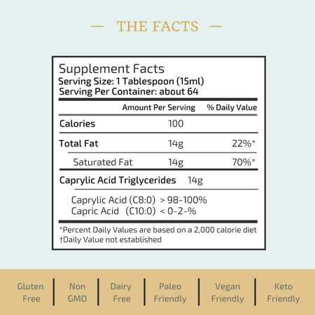 VTC VitaTradingCo. C8 MCT Oil 100% Pure 32 oz | Keto and Paleo | Caprylic Acid | Clean Energy | Healthy Fat | Sustainably Sourced and Non-GMO | 64 Servings