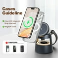 thumbnail image 6 of Wireless Charger,5 in 1 Wireless Charging Station for iPhone Charger with Soft Light and Bluetooth Speaker,22.5W Magsafe Charging Station for iPhone 8 and above series,Compatible with AirPods iWatch, 6 of 15