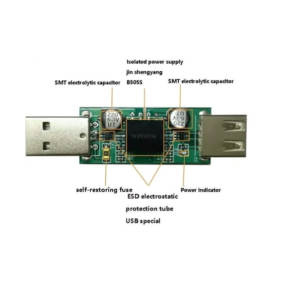 ADUM3160 USB Isolator Versatile Applications, Superior Isolation Technology for Power System Monitoring