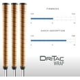 thumbnail image 4 of Winn DriTac Wrap Midsize (+1/16") Copper Golf Grips, 4 of 10