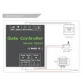 thumbnail image 3 of Access Controller,Free Call By Free Remote On/off Relay Free Door Opener Remote Equal To Rtu5024 Remote Door Opener Free Command 850/900/1800/1900mhz Equal Door Opener Door Door Switch Remote Dazzduo, 3 of 6