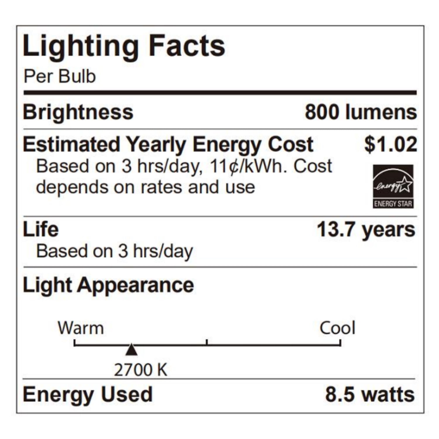 Better Homes & Gardens 12" Architectural Ceiling Light, Semi-Flushmount Nickel Base Glass Shade