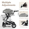 thumbnail image 6 of LINLUX High Landscape Baby Stroller, Foldable  Infant Carriage for Newborn, 26 Pounds, Dark Grey, 6 of 8