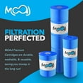 thumbnail image 4 of MOAJ Premium Pool Filter 2-PACK Replaces Pentair Clean & Clear 200, CC200, R173217, PAP200, Predator 200, FC-0688, C-9419 | 31 1/8" x 10 1/16" | 200 SQ FT | Asepsis-Infused Filtration | Based In USA, 4 of 6