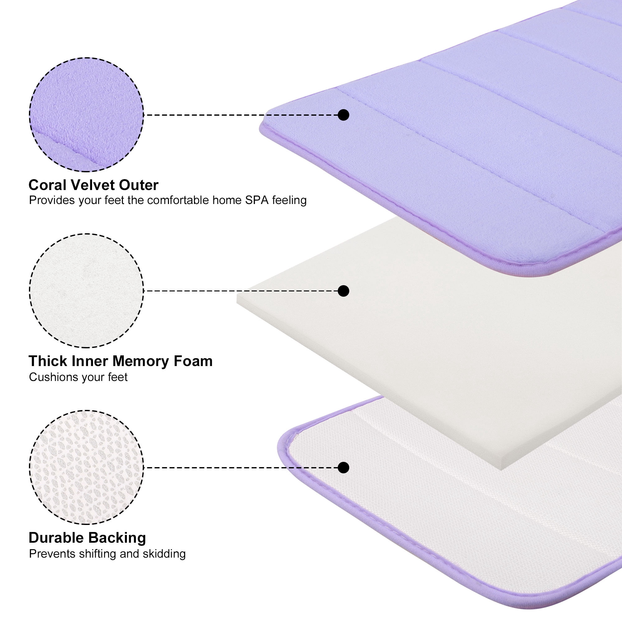 Unique Bargains Solid Contemporary Memory Foam Bath Rug Purple 32"x20"