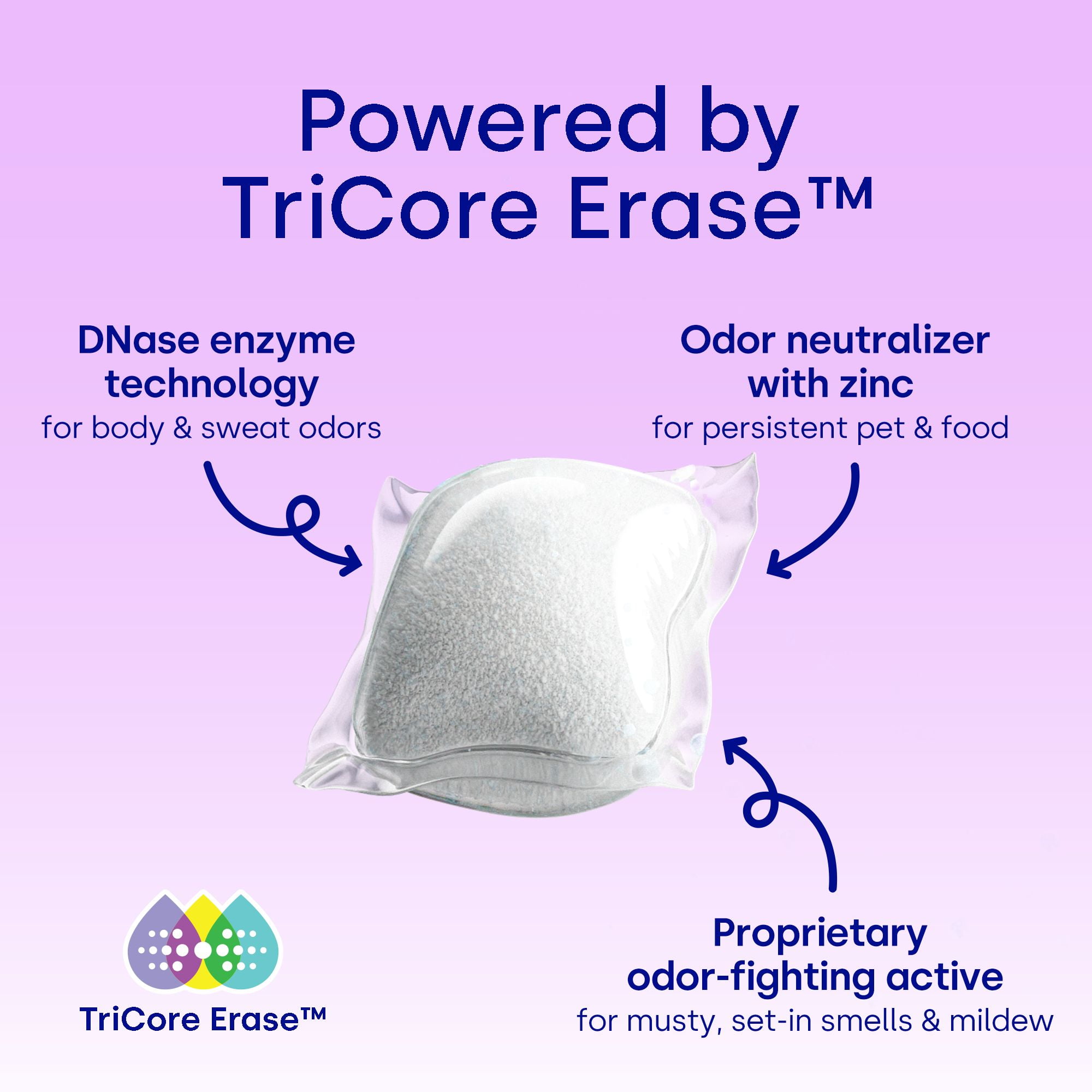 Dropps Odor Eraser Laundry Additive Pods for Odor Control, 23 Count