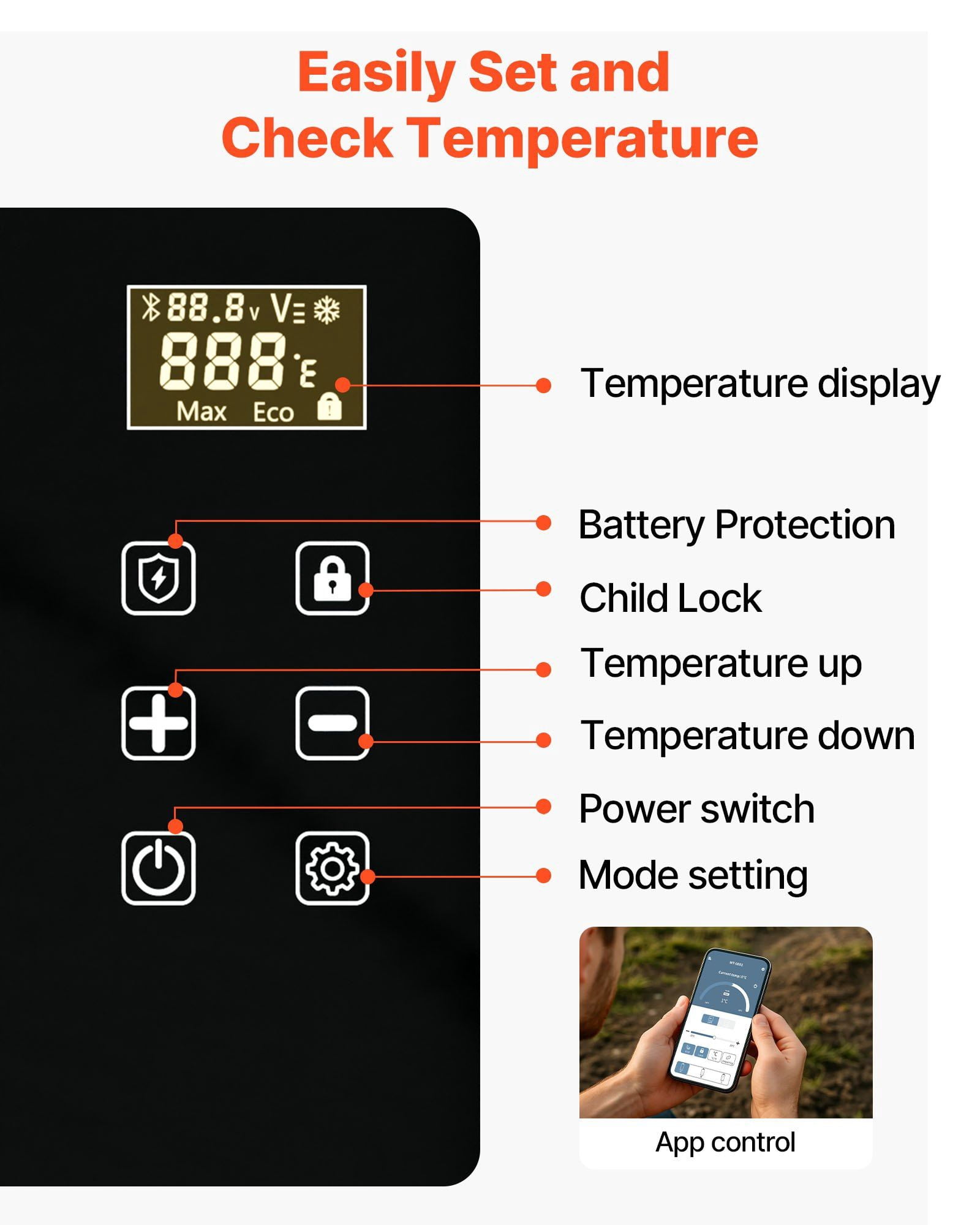 Car Refrigerator, DC 12/24V AC100-240V Compressor Electric Cooler, -4 ° F to 68 ° F Car Fridge with APP Control, 21 QT Cars Freezer for RVs, Campsites, Boats, Camping, Fishing, 60W Portable Freezer