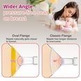 thumbnail image 3 of Bridas Nenesupply ovaladas de 21 mm compatibles con bombas Medela, 3 of 7