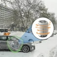 thumbnail image 3 of Kayannuo Christmas Clearance Molecular Interference Antifreeze For Snow Clearing, Vehicle Microwave Defroster Instrument, Microwave Defroster Car Christmas Gifts, 3 of 6