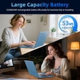 thumbnail image 2 of SGIN 15.6in laptop Windows 11 with Intel Core i3, 16GB RAM 1TB ROM Laptop Computer, FHD 1920*1080, Wifi 6, BT 5.2, 2 of 7