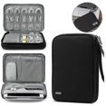 thumbnail image 2 of Travel Electronics Storage Bag Portable Cable Organizer for Electronic Accessories, 2 of 5