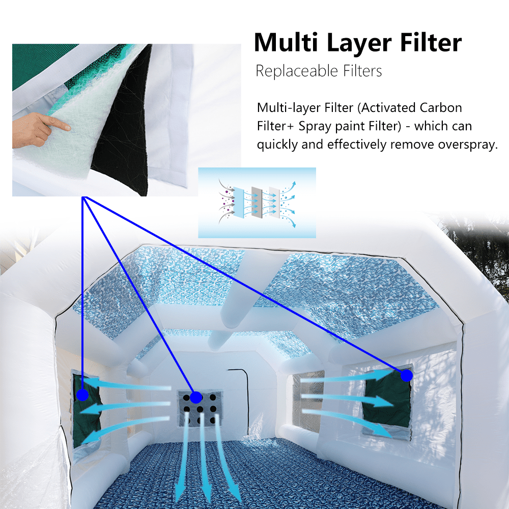 WGIA Inflatable Paint Booth 28x15x10FT Fashion Color Scheme (White + Camo) Inflatable Spray Booth with Filter System Portable Car Paint Booth for Car Parking Tent Workstation