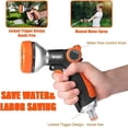 thumbnail image 4 of Garden Hose Sprayer, 8 Adjustable Watering Modes, 4 of 5