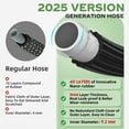 thumbnail image 5 of Kepagard 100 ft Expandable Garden Hose,Green,Water Hose for Outside with 10 Spray Nozzles,Hose Holder,Multi-Purpose Anti-Rust Solid Brass Connector,Leak-Proof Design,Black, 5 of 8