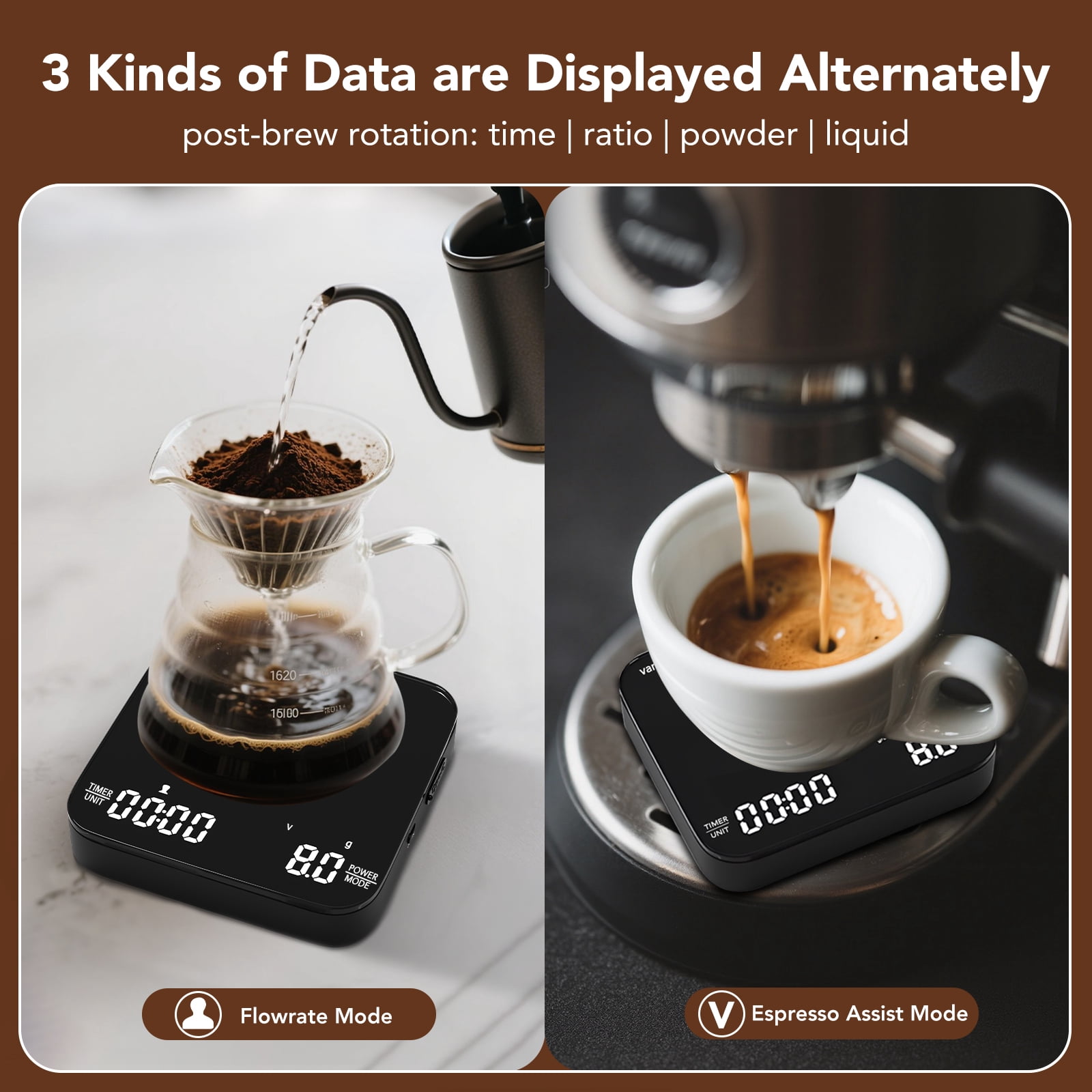 VAMOUT Coffee Scale with Timer, Rechargeable Mini Espresso Scale, 2kg/0.1g Accurate Food Scale for Pour-Over and Espresso Coffee, LCD Display, Portable Digital Kitchen Scale with Automatic Timing