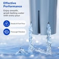 thumbnail image 4 of Fil-fresh 1-Pack Water Filter Replacement for Brita Pitchers & Dispensers, NSF 53 & 42 Certified, Reduces Lead & Chlorine, 6-Month Lasting, 4 of 8
