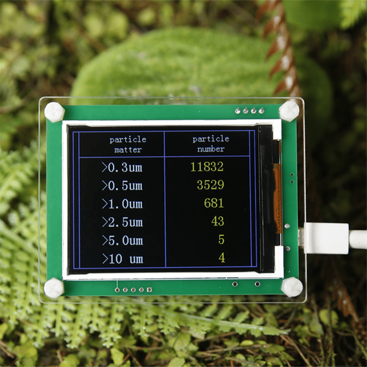 2.8inch High Rate Digital Car PM2.5 CO2 Air Quality Detector Home Gas Monitor Temperature and Humidity Detector