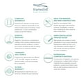 thumbnail image 5 of Transolid Ewk603272 Expressions 60" W X 32" D X 72" H Three Panel Shower Wall Kit - Bianca, 5 of 7