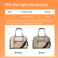 thumbnail image 4 of Transportín suave para perros y gatos pequeños, portátil, transpirable, plegable, bolso de hombro, bolso de viaje para cachorros y gatitos, gran espacio, 4 of 5