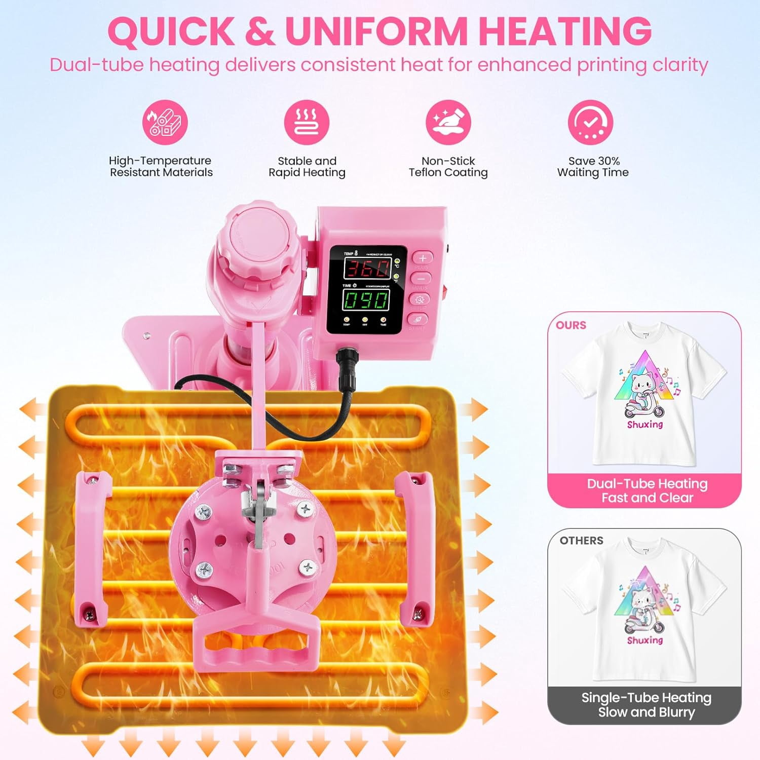 Adnoom 5 in 1 Heat Press Machine Combo,360°Swing Away Sublimation Heat Transfer 15"x12", Digital shirt Press Machine for Hat Cap Mug Plate,Pink