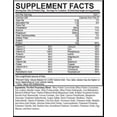 thumbnail image 3 of EAS Original Myoplex Maximum Muscle Builder | Meal Replacement Protein Drink Mix | Quality Protein Blend | 42g Protein | 20 Individual Packets (Chocolate Peanut Butter Cup), 3 of 3