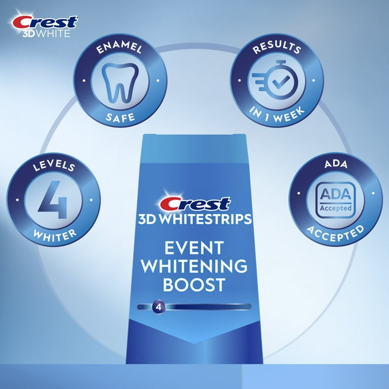 【タイムセール】クレスト　crest whitening Crest 3D White Brilliance Pro Ultra White Teeth Whitening