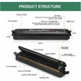 thumbnail image 4 of Dual Modes Vacuum Sealer Machine, Energy Saving And Low Consumption Vacuum Sealer Ensures Airtight Seal In Various Fresh Containers, One-Touch Operation Simplifies The Process Of, 4 of 5
