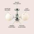 thumbnail image 3 of JONATHAN Y Olivier 23.5" 3-Light Bohemian Farmhouse Iron/Frosted Glass LED Semi Flush Mount, Chrome, JYL7600F, 3 of 9