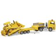 thumbnail image 2 of Bruder - 02778 Camion Chargeur MAN TGA avec Bulldozer, 2 of 3