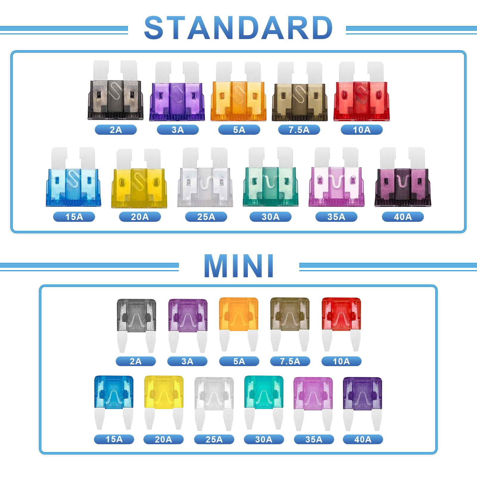 1200PCS Car Fuses Assortment Kit, Mini Blade Fuses Automotive for Car RV Truck Marine Motorcycle Auto Accessories