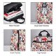 thumbnail image 3 of Balery Starfish Shell Mochila Ligera para Hombres y Mujeres – Resistente y Impermeable, Ideal para la Escuela, el Trabajo, los Viajes y el Uso Diario, 3 of 7