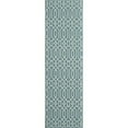 thumbnail image 3 of Momeni Baja 5'3" X 7'6" Transitional Rug in Blue, 3 of 3