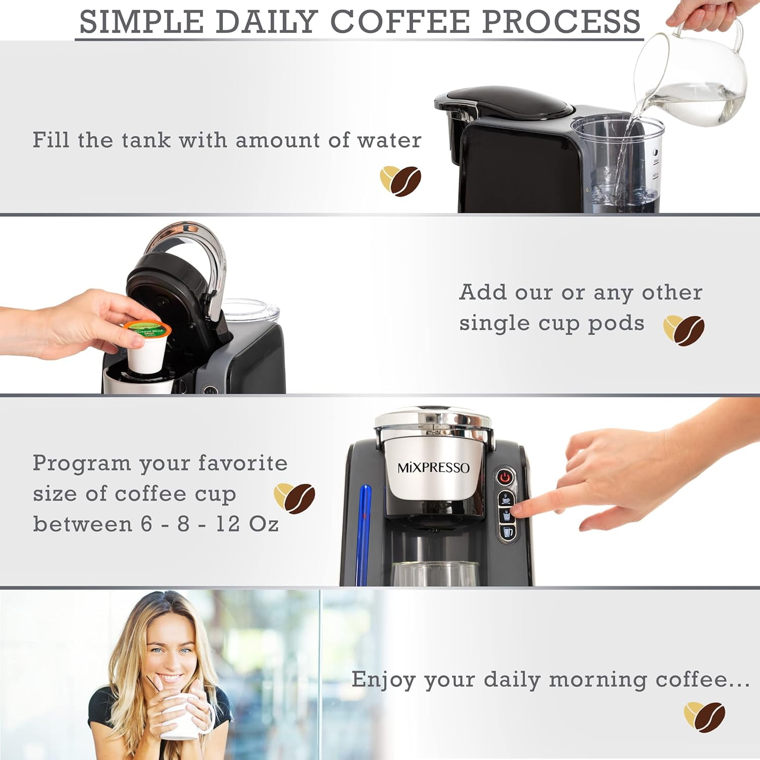 Mixpresso Coffee Maker Single Serve Coffee Brewer, with Auto Shut-Off, Gray